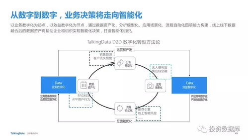 2017年移動互聯(lián)網(wǎng)產(chǎn)品領域技術開發(fā)趨勢與洞察