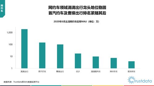 2020年上半年中國(guó)移動(dòng)互聯(lián)網(wǎng)行業(yè)發(fā)展分析 技術(shù)開發(fā)驅(qū)動(dòng)產(chǎn)品創(chuàng)新與增長(zhǎng)